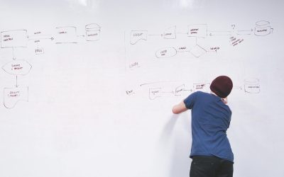 Its a Cultural Thing